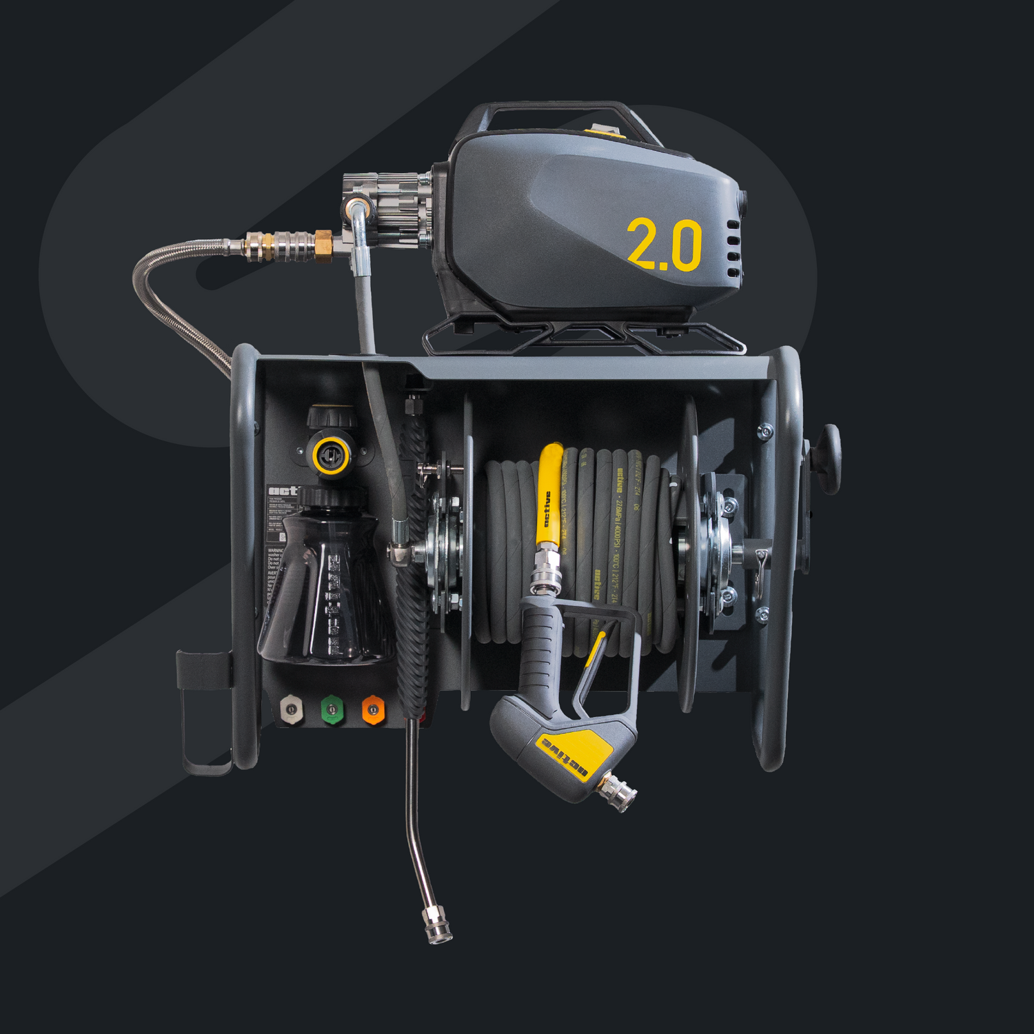 Active 2.0 Bundles