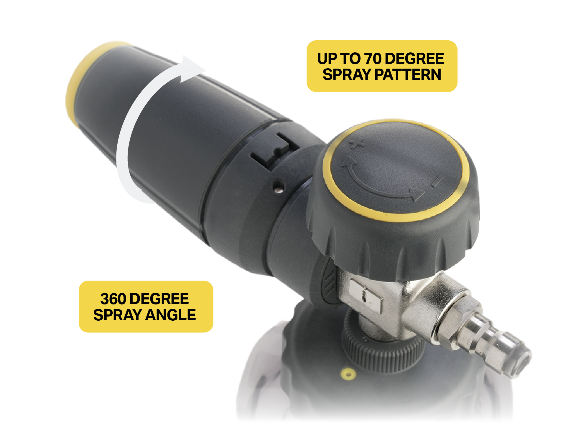 Active Foam Cannon