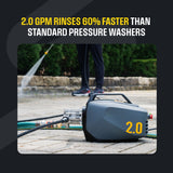 ACTIVE™ 2.0 Electric Pressure Washer – Compact, Powerful, and Built for Prosumer Performance