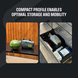 ACTIVE™ 2.0 Electric Pressure Washer – Compact, Powerful, and Built for Prosumer Performance