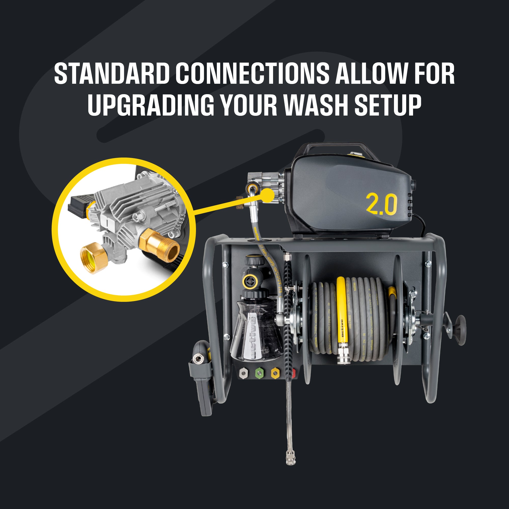 Active Pressure Washer