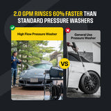 Active 2.0 Electric Pressure Washer & Accessory Solution (50’ Hose)