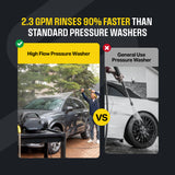 Active 2.3 Electric Pressure Washer & Accessory Solution (75’ Hose)