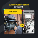 Active 2.3 Electric Pressure Washer Fixed Wall Mount & Accessory Solution (75’ Hose)