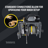 Active™ 2.3 Electric Pressure Washer (Tool only with handle)