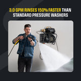 Active 3.0 Electric Pressure Washer Fixed Wall Mount & Accessory Solution (50’ Hose)