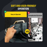 Active 3.0 Electric Pressure Washer Fixed Wall Mount & Accessory Solution (100’ Hose) (Wall Mount on Backorder)