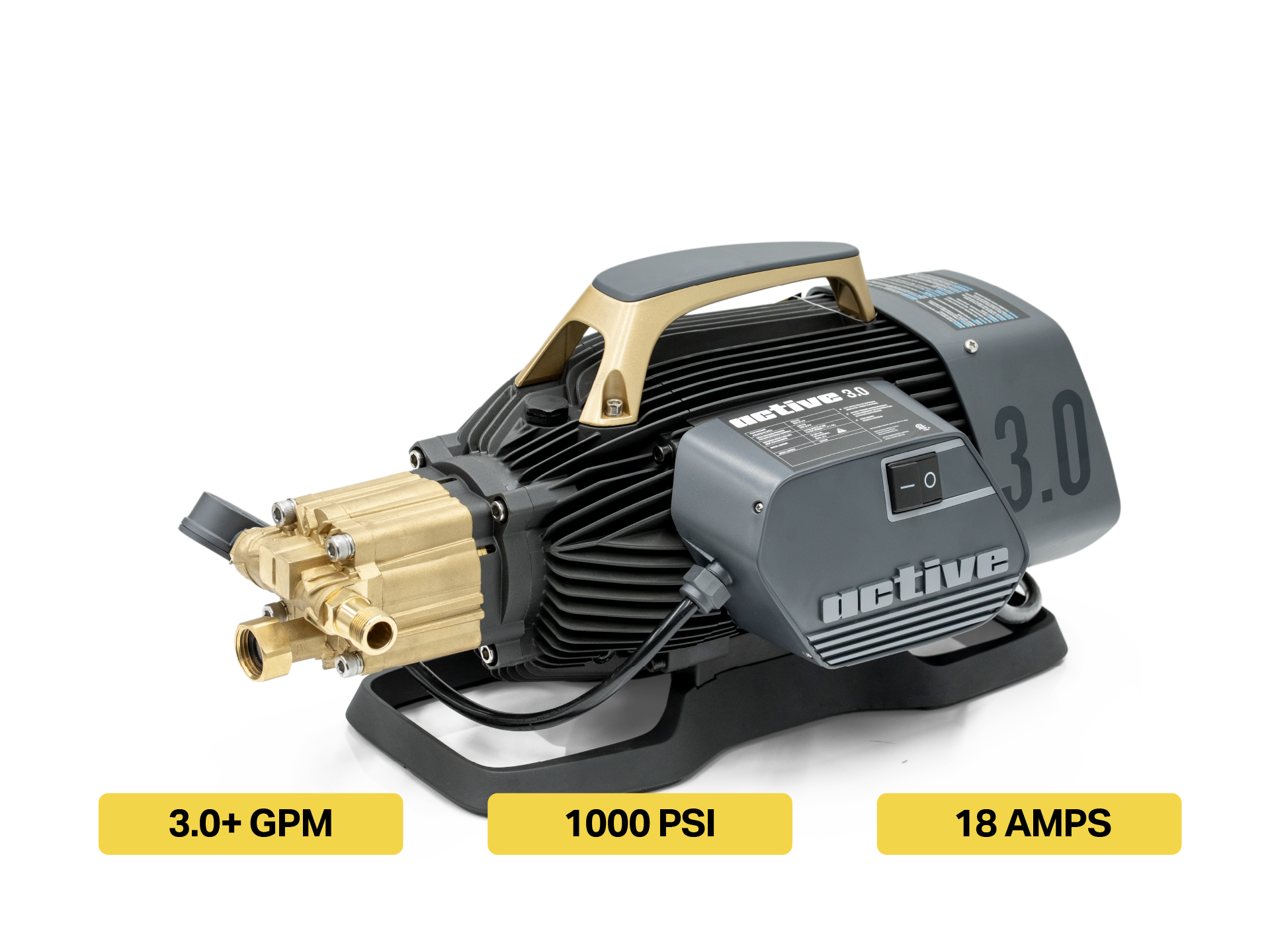 3.0+ GPM & 1000 PSI at 18 Amps