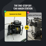 *Back-Order Item* Active™ Hose Reel Wall Mount System