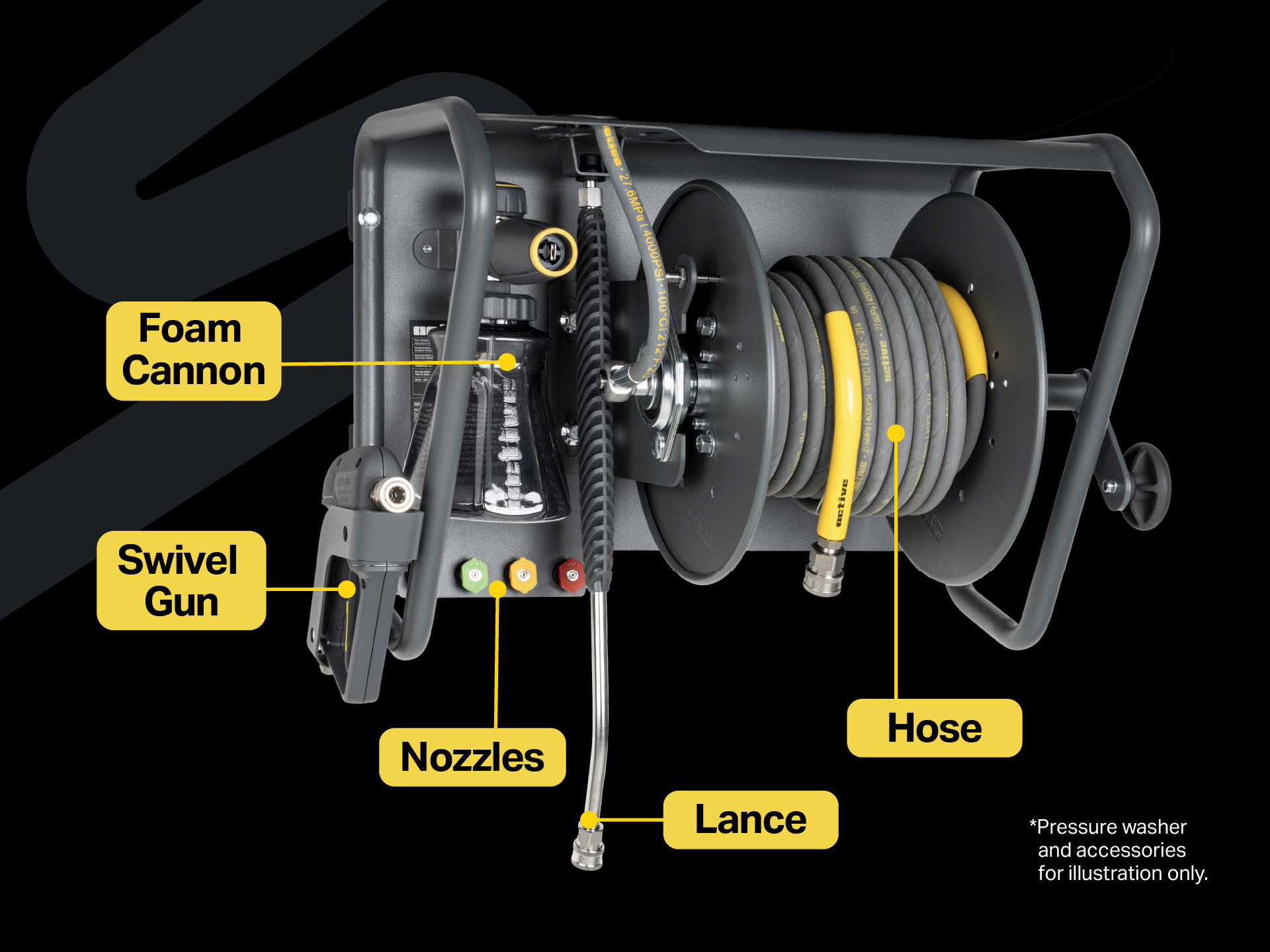At its functional best